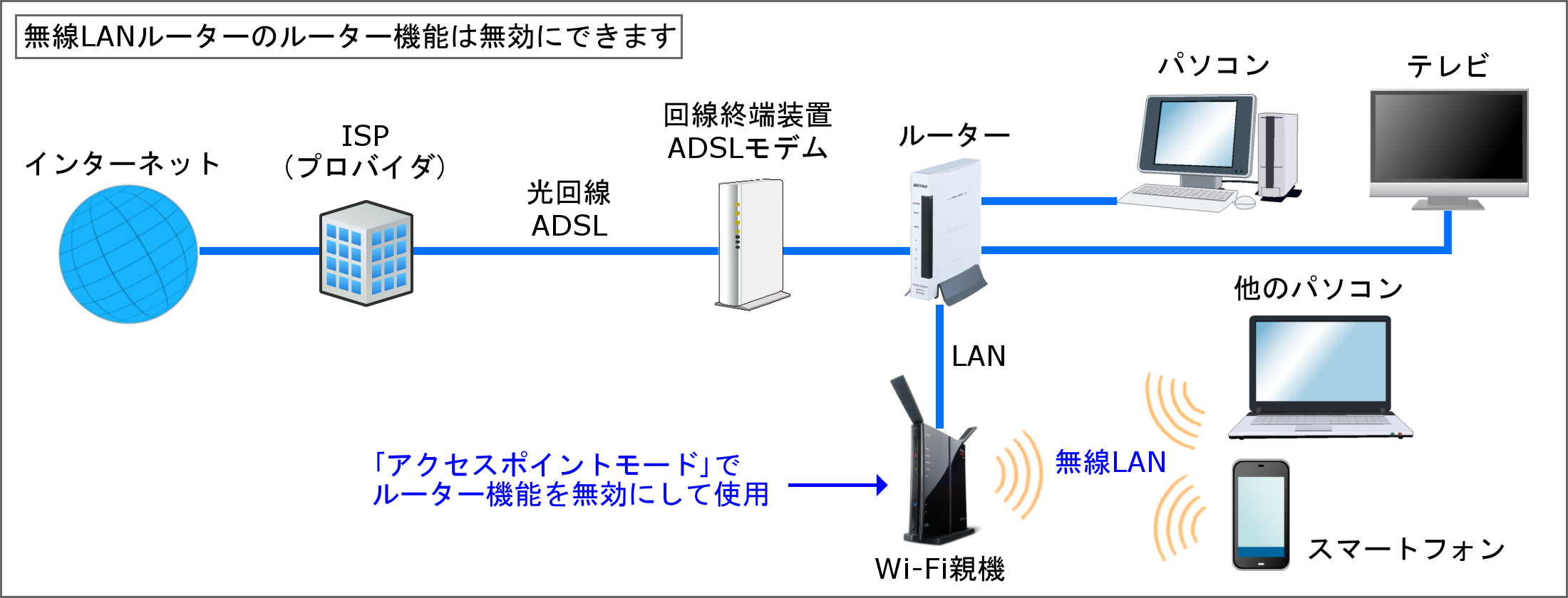wi-fi05.png
