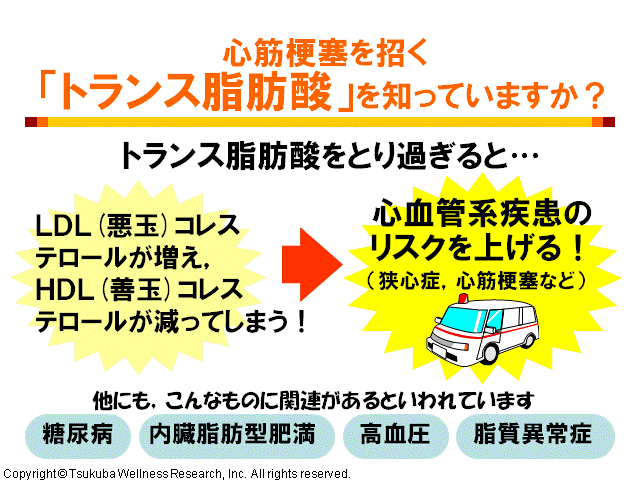 トランス脂肪酸 かえで歯科クリニックブログ